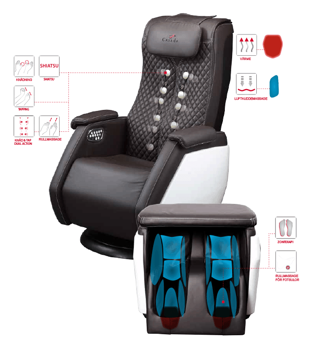 Casada Smart V massagestol med beskrivning
