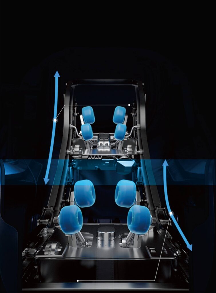 massageroboten dual core teknik